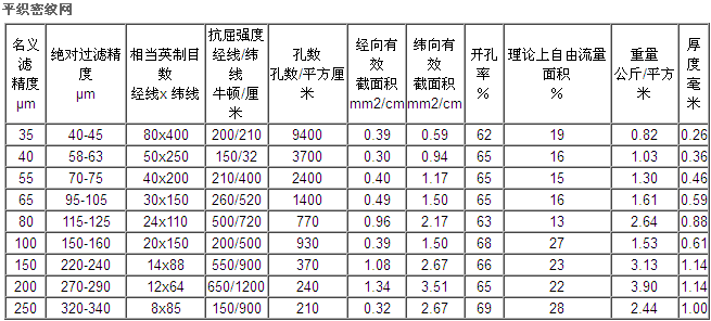 QQ截圖20160703092621