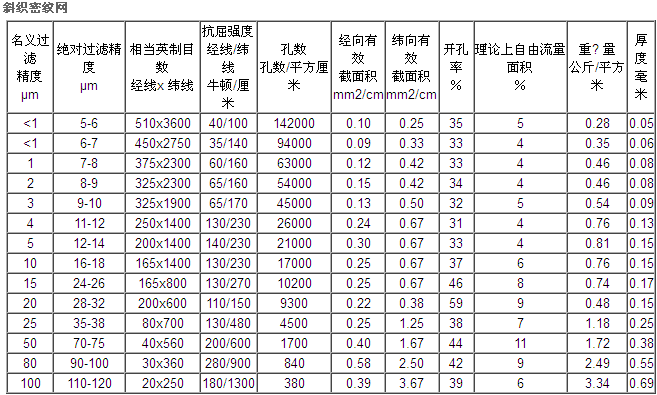 QQ截圖20160703092649